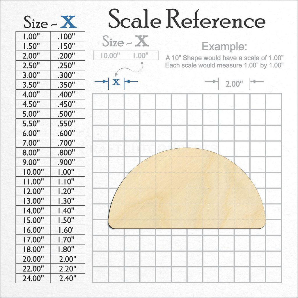 A scale and graph image showing a wood Taco craft blank