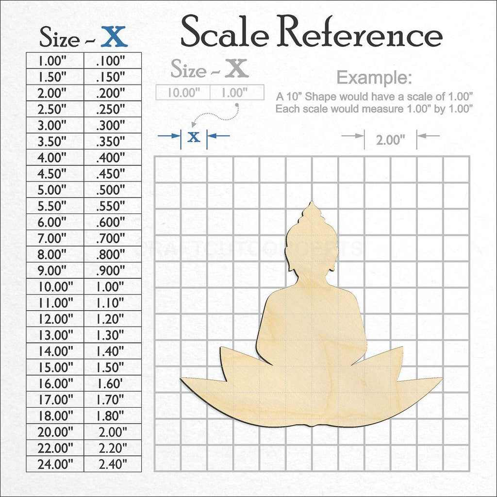 A scale and graph image showing a wood Buddha craft blank