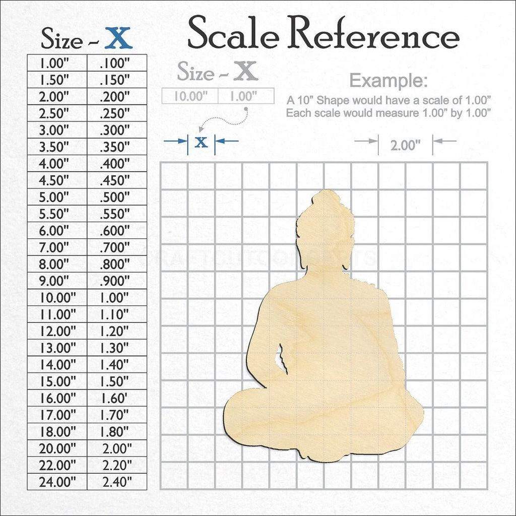 A scale and graph image showing a wood Budda craft blank