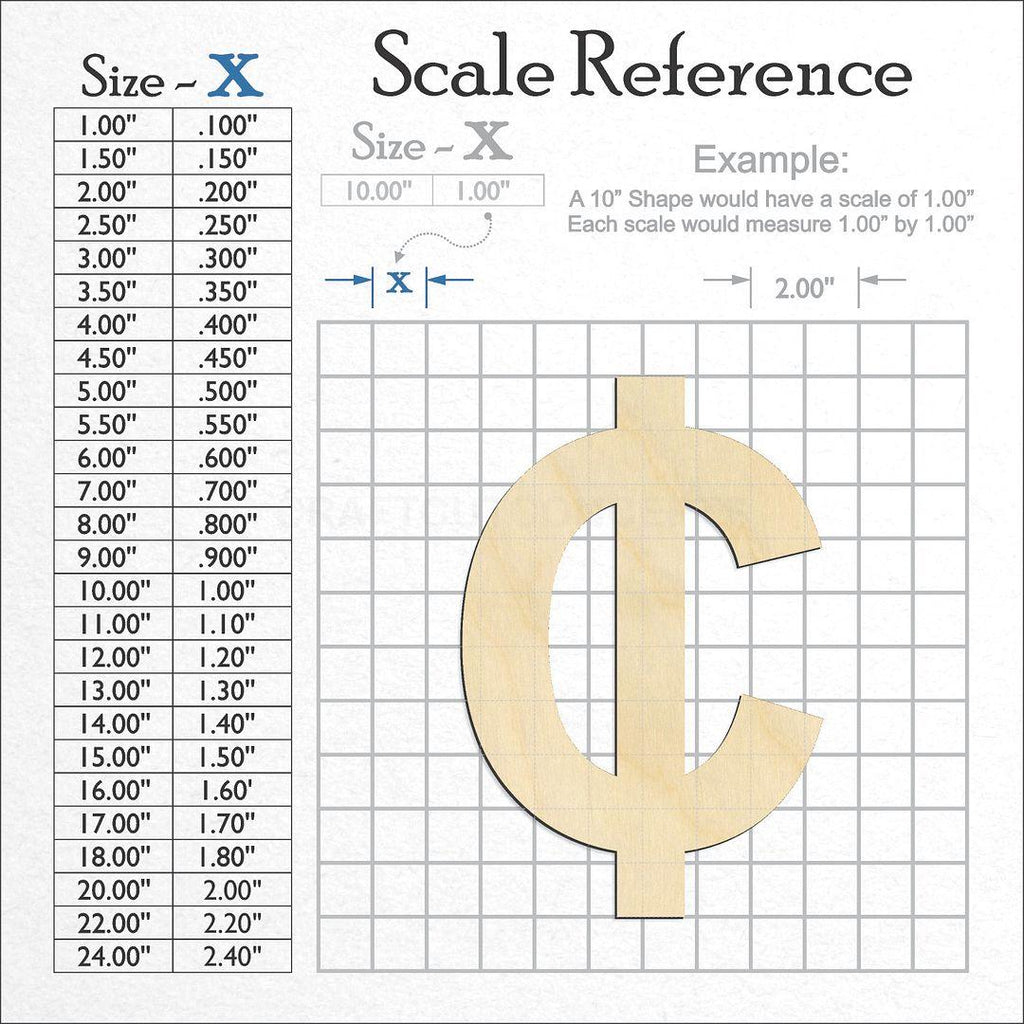 A scale and graph image showing a wood Cent Symbol craft blank