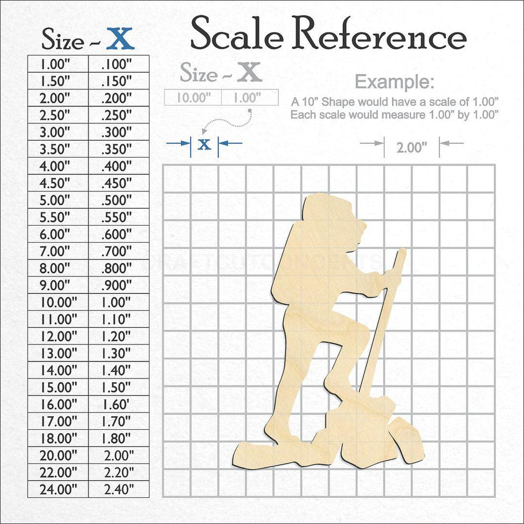 A scale and graph image showing a wood Hiker craft blank