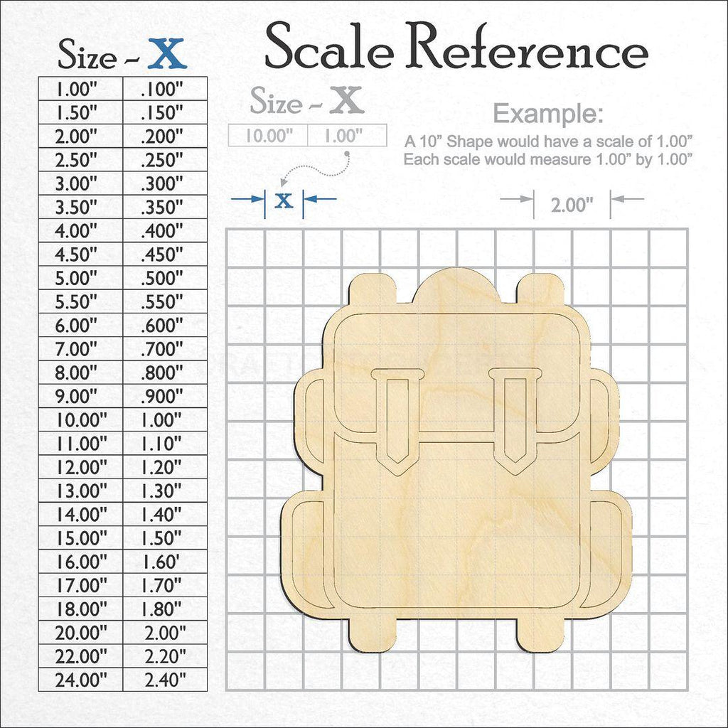 A scale and graph image showing a wood Hiker Backpack craft blank