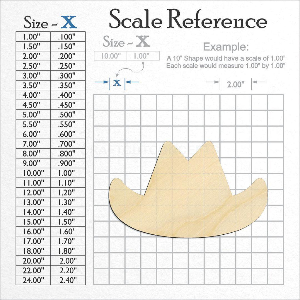 A scale and graph image showing a wood Cowboy Hat craft blank