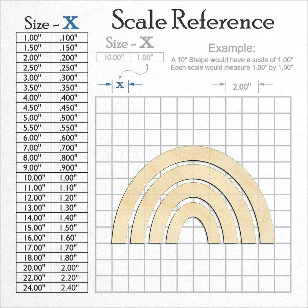 A scale and graph image showing a wood Multiple Piece Rainbow craft blank