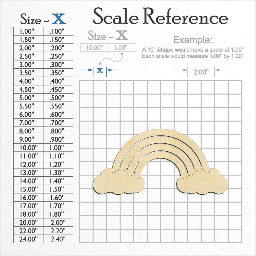 A scale and graph image showing a wood Cloud Rainbow craft blank