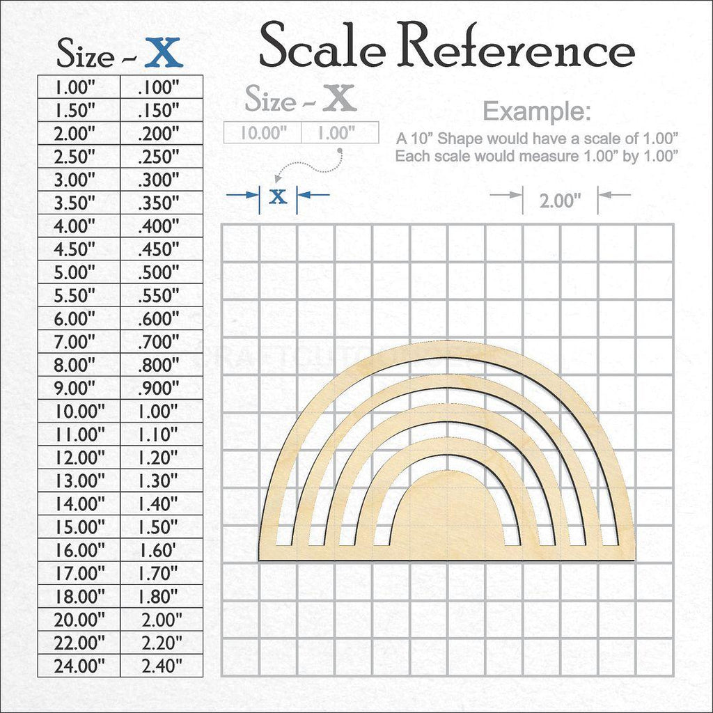 A scale and graph image showing a wood Invert Rainbow craft blank