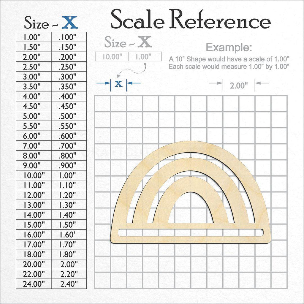 A scale and graph image showing a wood Invert Rainbow craft blank