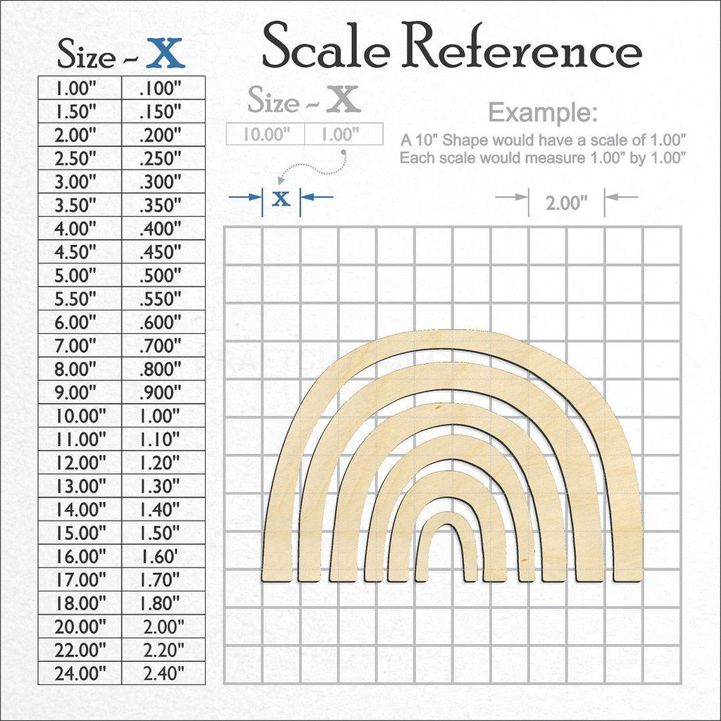 A scale and graph image showing a wood Multi Rainbow craft blank