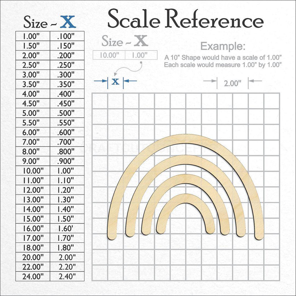 A scale and graph image showing a wood Multiple Piece Rainbow craft blank