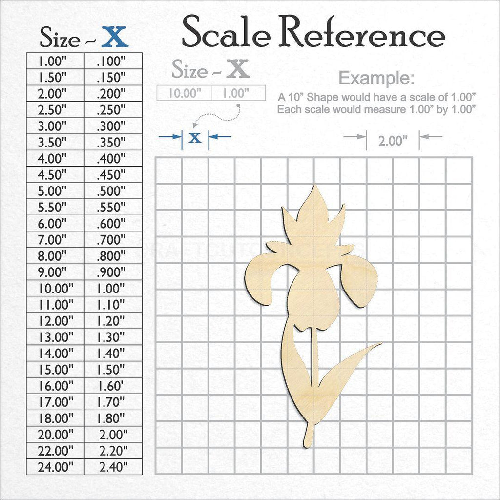 A scale and graph image showing a wood Flower - Iris craft blank