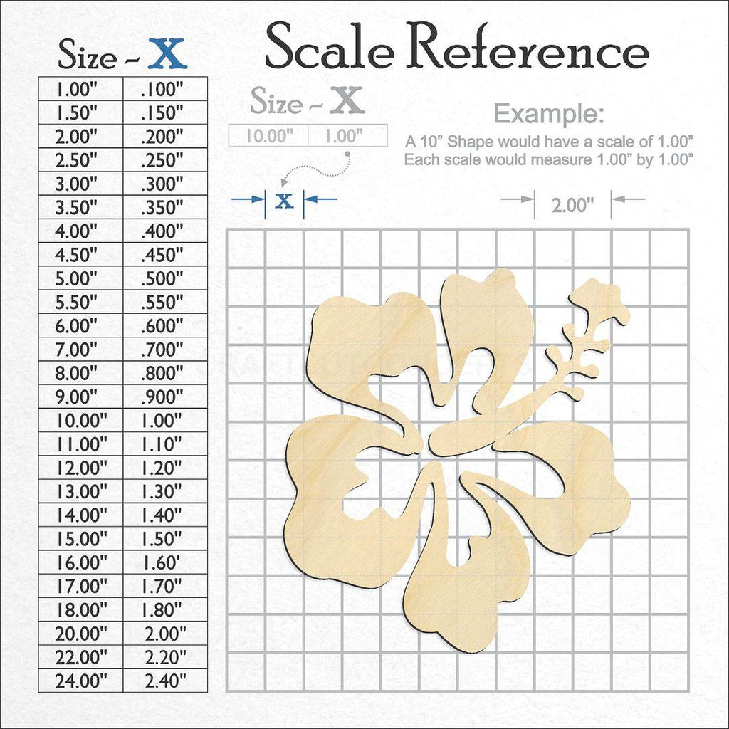 A scale and graph image showing a wood Flower - Hibiscus craft blank