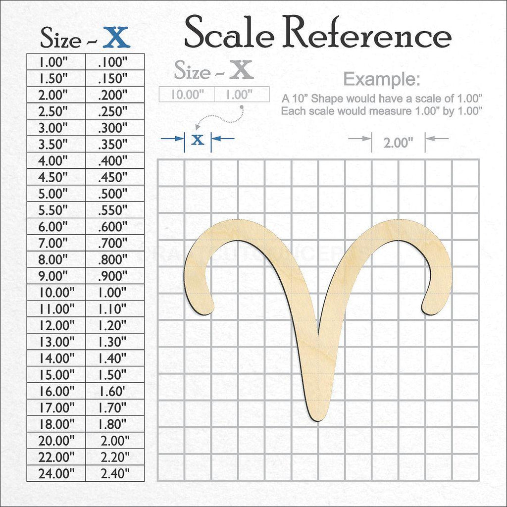 A scale and graph image showing a wood Zodiac - Aries craft blank