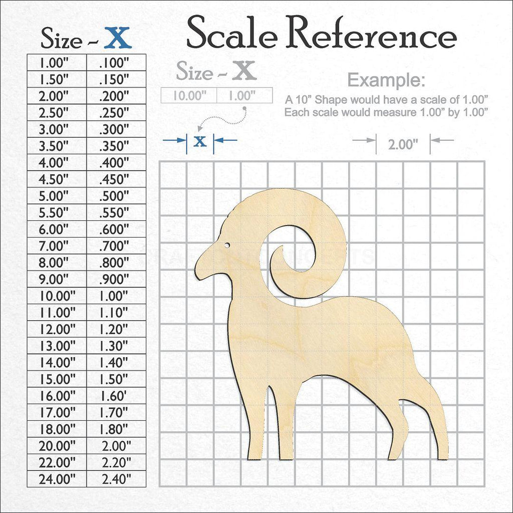 A scale and graph image showing a wood Zodiac - Aries craft blank