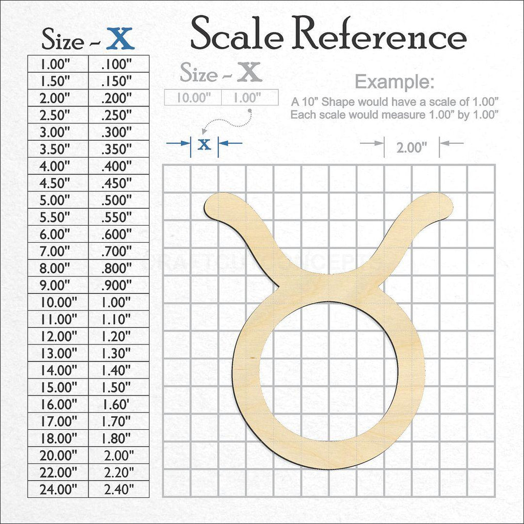 A scale and graph image showing a wood Zodiac - Taurus craft blank