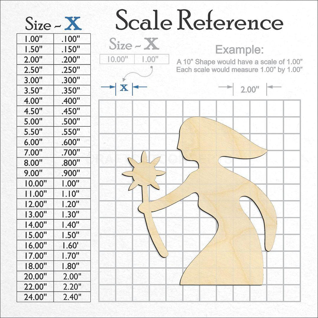 A scale and graph image showing a wood Zodiac - Virgo craft blank