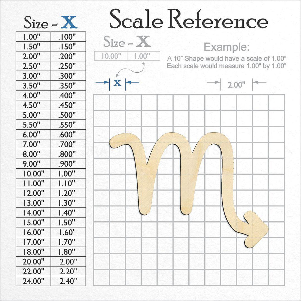 A scale and graph image showing a wood Zodiac - Scorpio craft blank