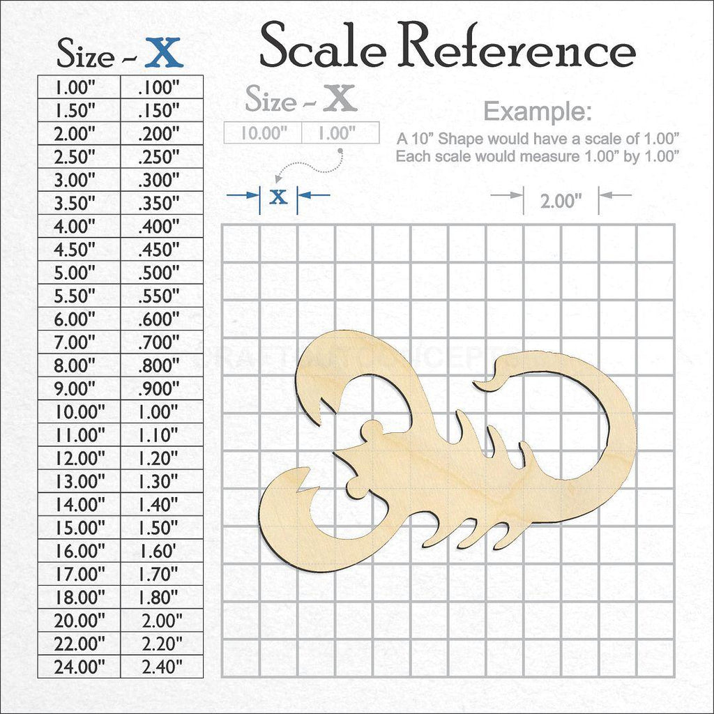 A scale and graph image showing a wood Zodiac - Scorpio craft blank