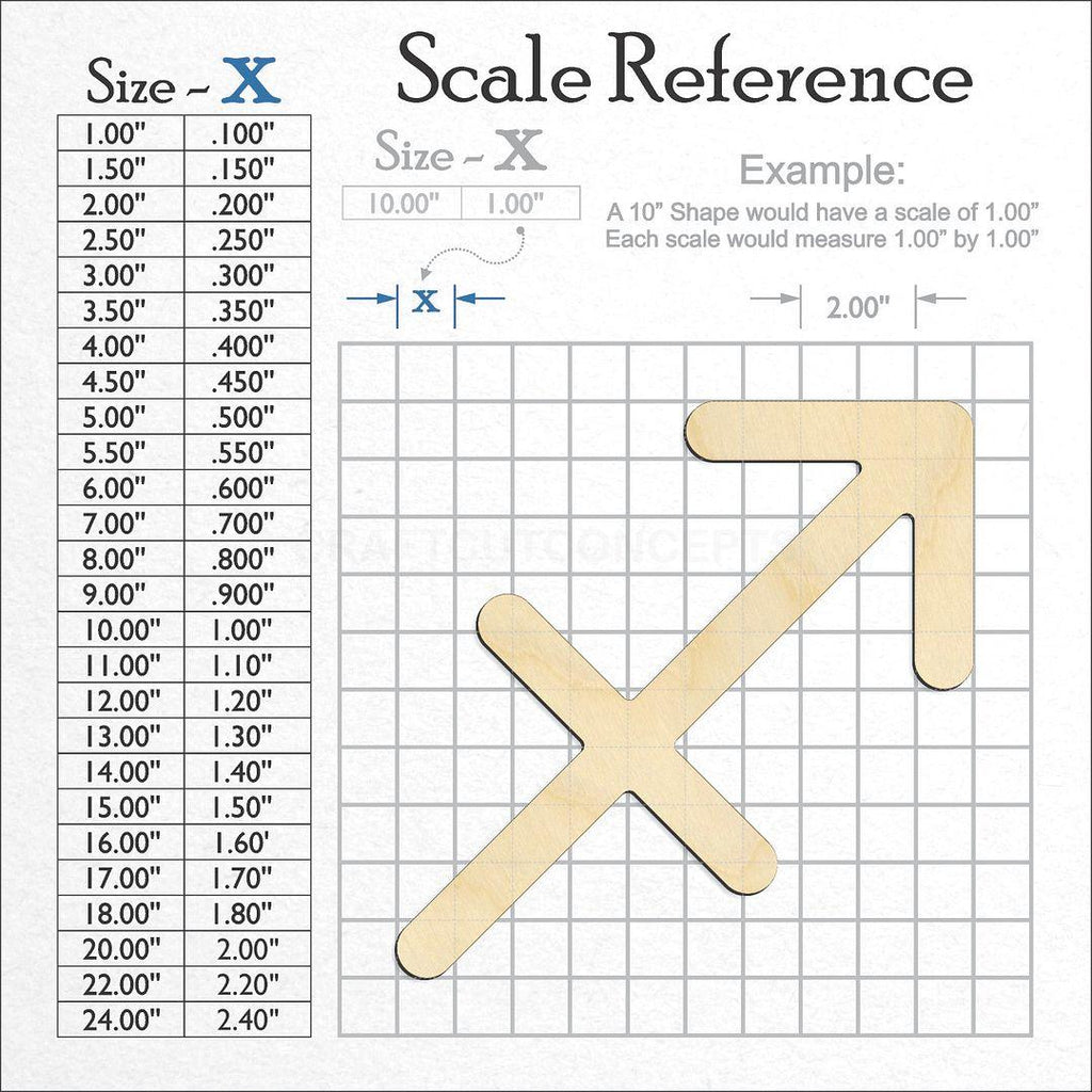 A scale and graph image showing a wood Zodiac - Sagittarius craft blank