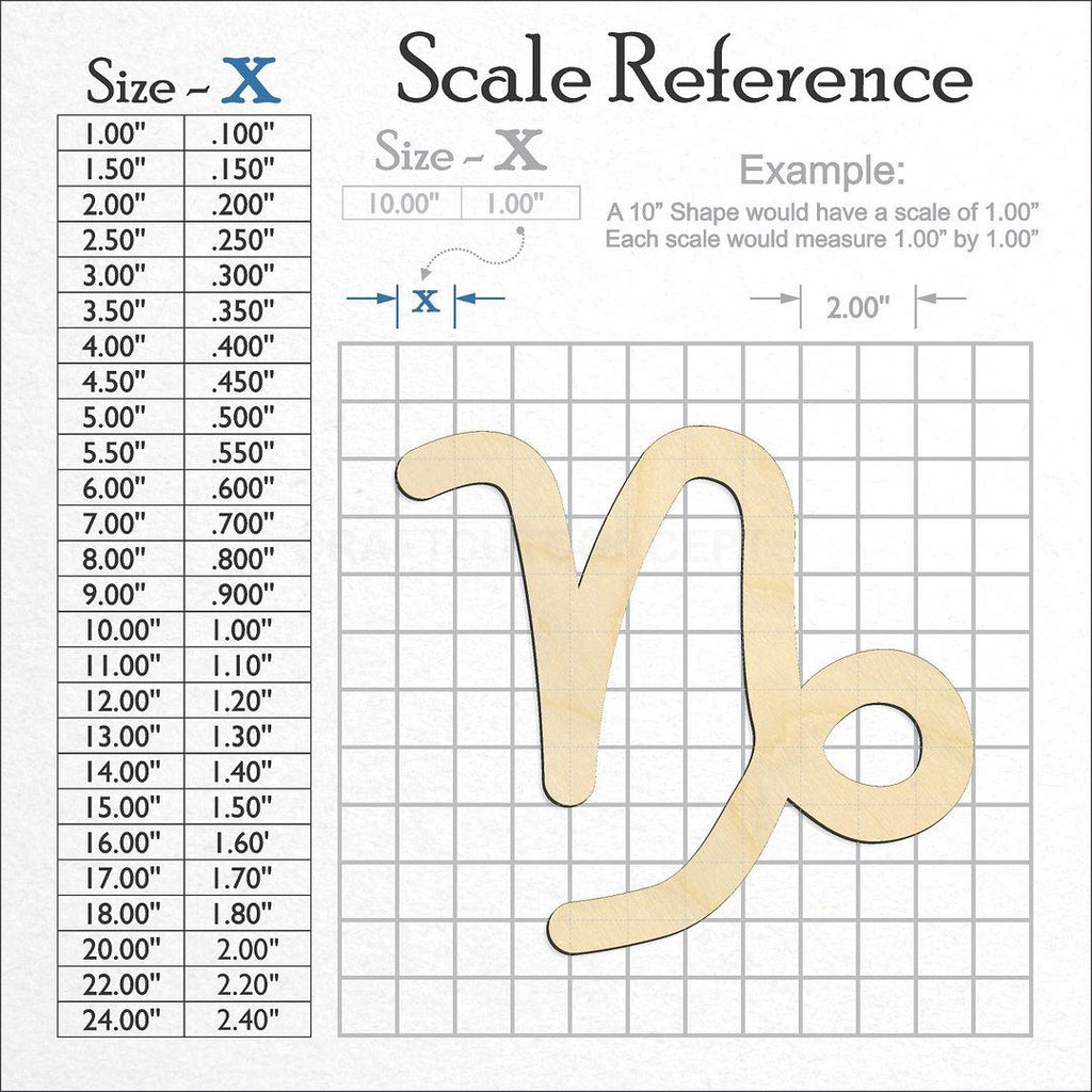 A scale and graph image showing a wood Zodiac - Capricorn craft blank