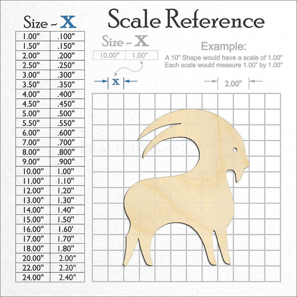 A scale and graph image showing a wood Zodiac - Capricorn craft blank