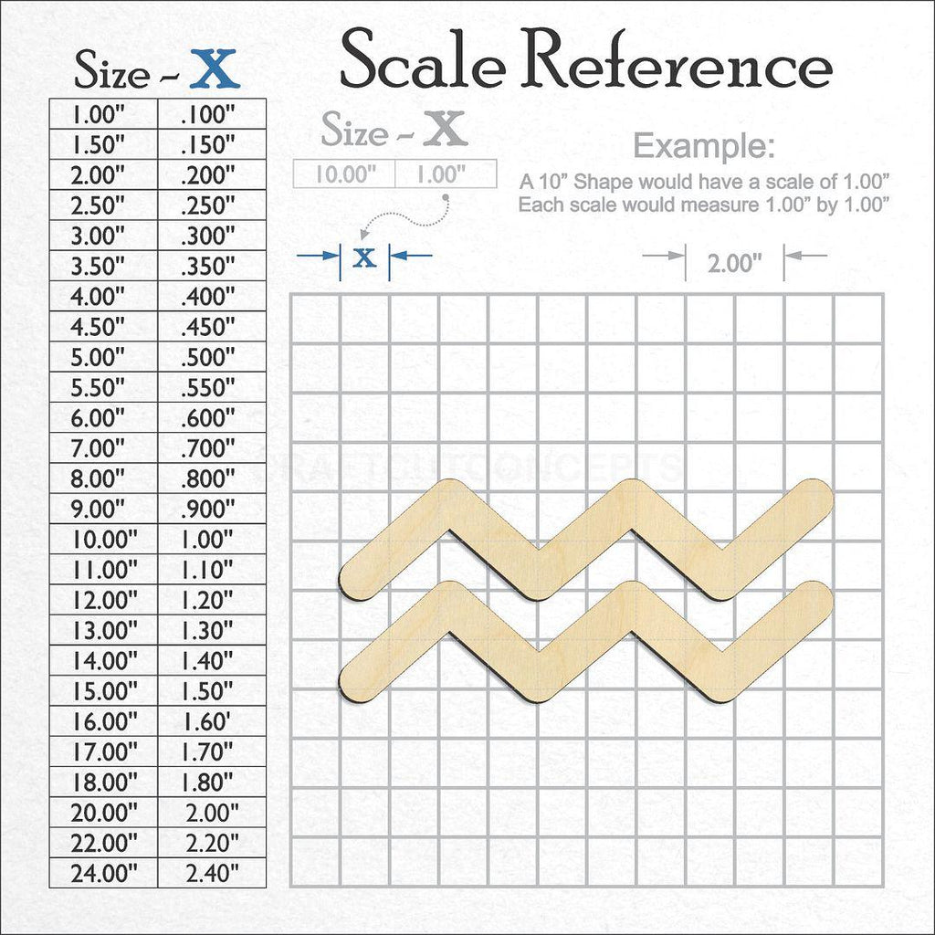 A scale and graph image showing a wood Zodiac - Acquarius craft blank