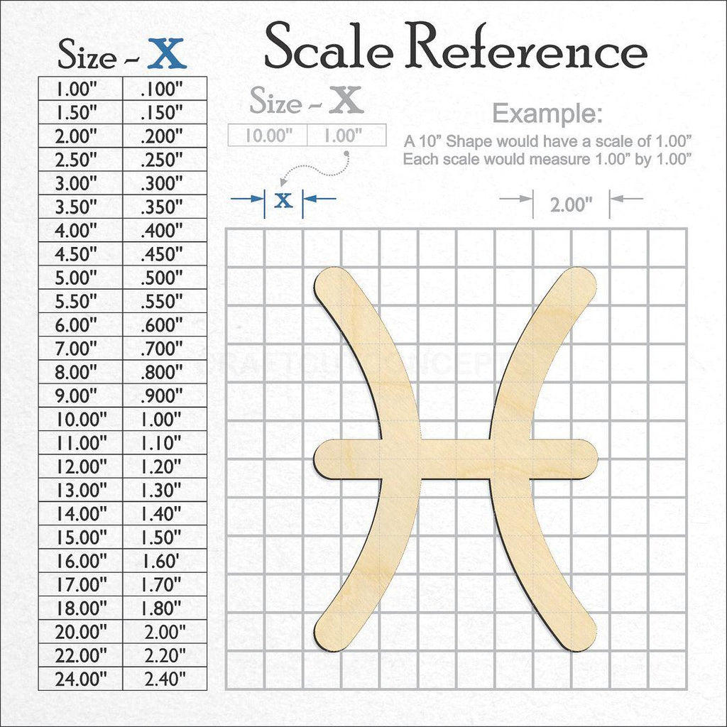 A scale and graph image showing a wood Zodiac - Pisces craft blank