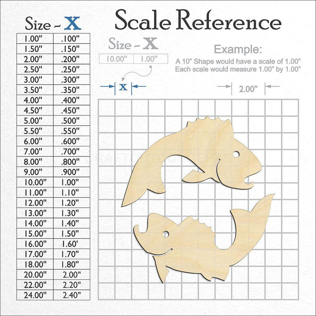 A scale and graph image showing a wood Zodiac - Pisces craft blank