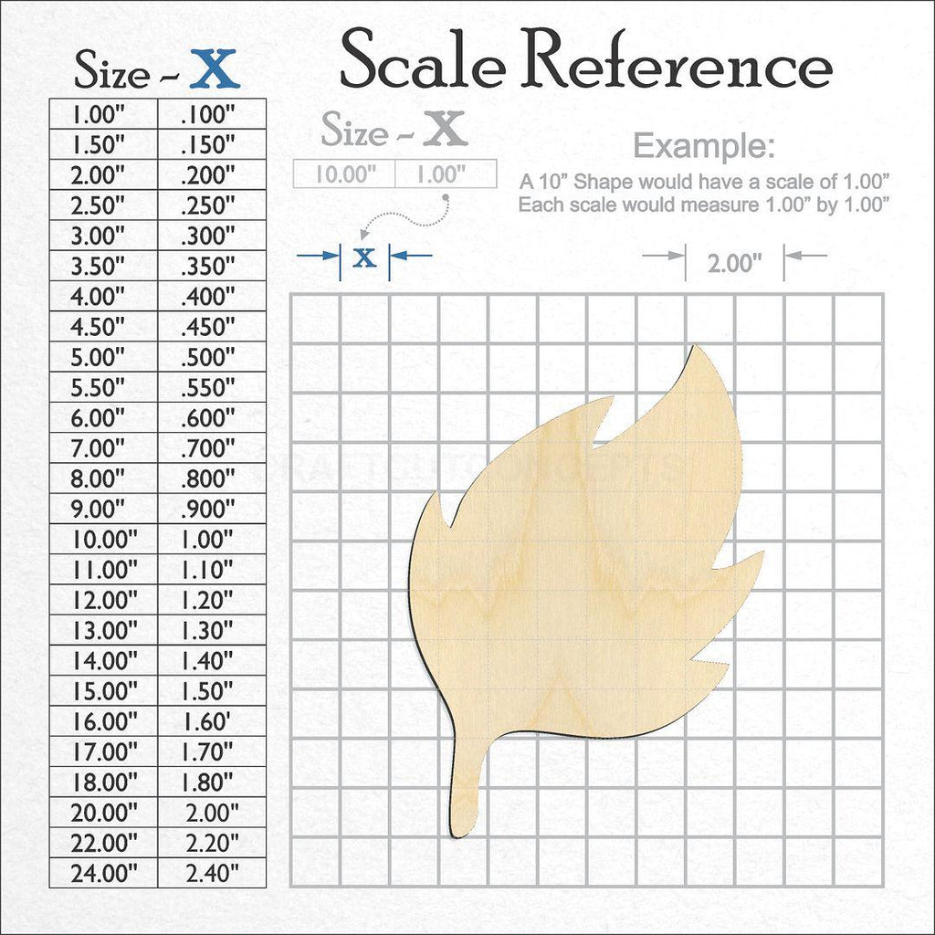 A scale and graph image showing a wood Earth Element craft blank