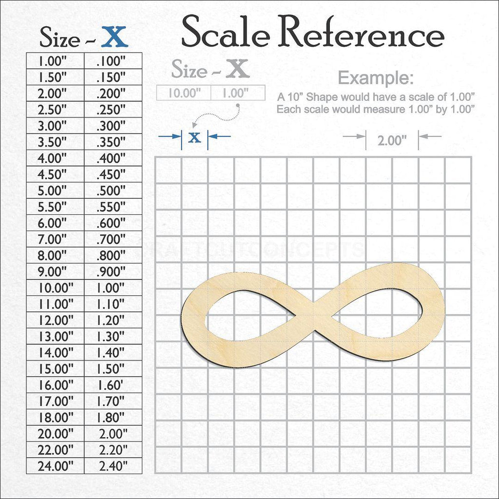 A scale and graph image showing a wood Infinity Loop craft blank