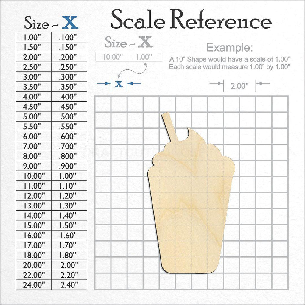 A scale and graph image showing a wood Milk Shake craft blank