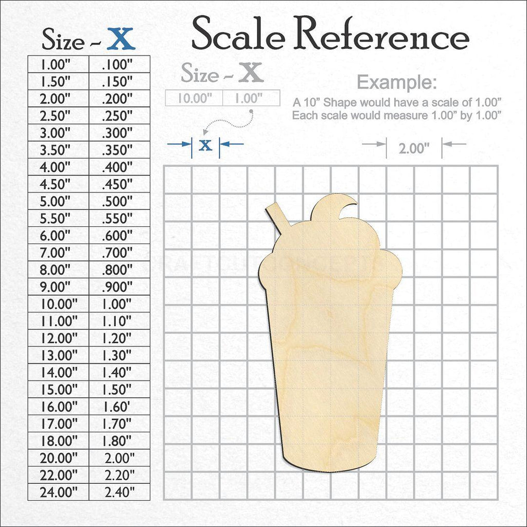 A scale and graph image showing a wood Milk Shake craft blank