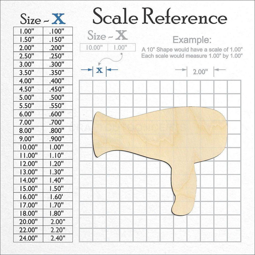 A scale and graph image showing a wood Hair Dryer craft blank