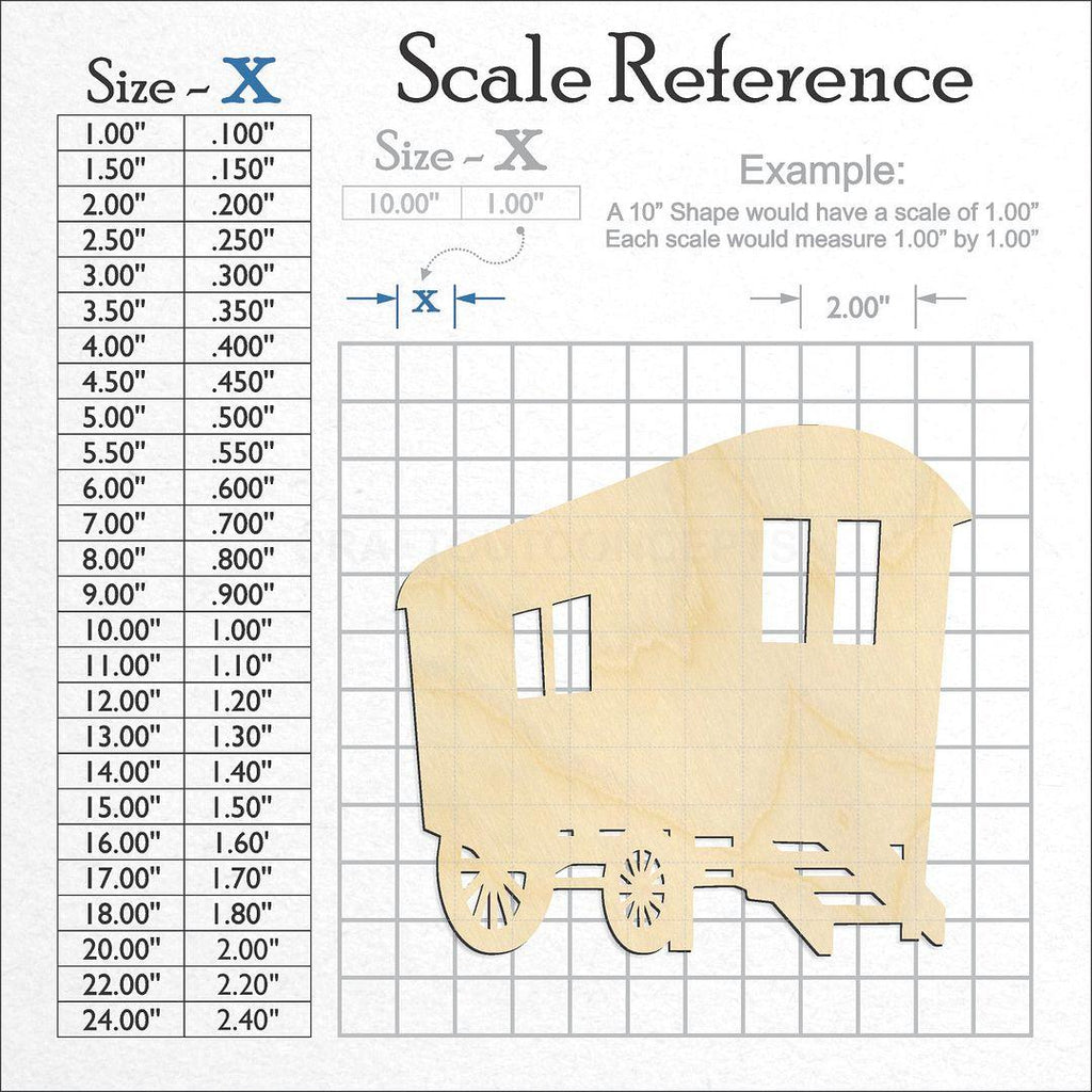 A scale and graph image showing a wood Gypsy Wagon craft blank