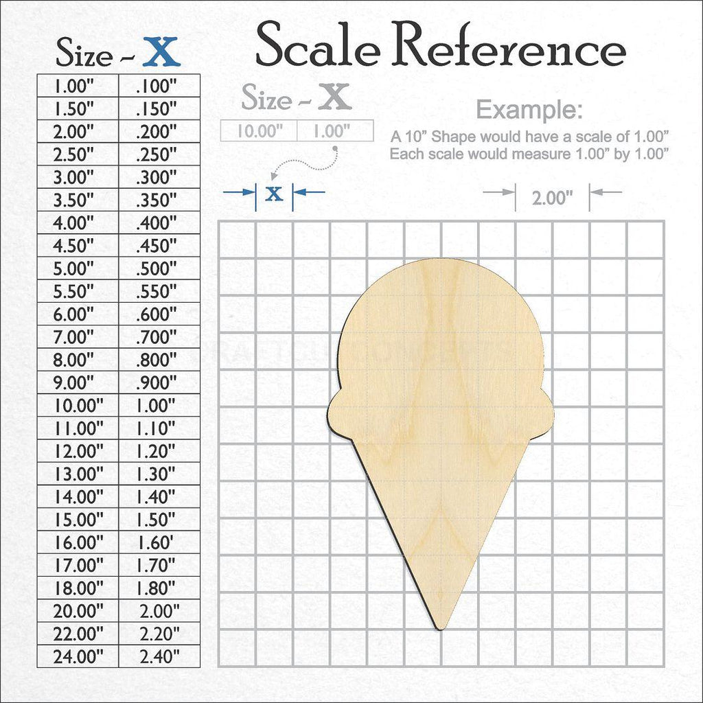 A scale and graph image showing a wood Ice Cream Cone craft blank