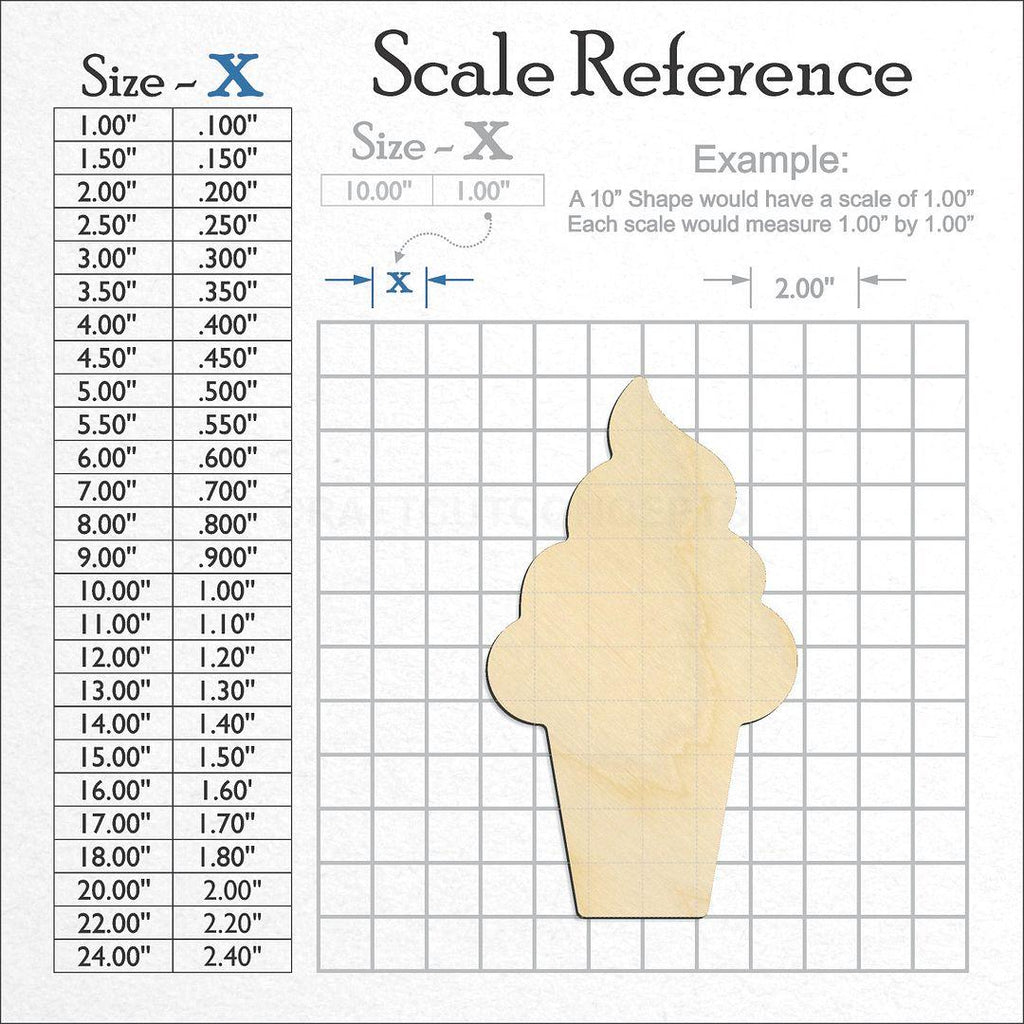 A scale and graph image showing a wood Ice Cream Cone craft blank