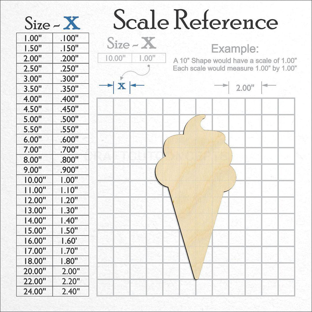 A scale and graph image showing a wood Ice Cream Cone craft blank