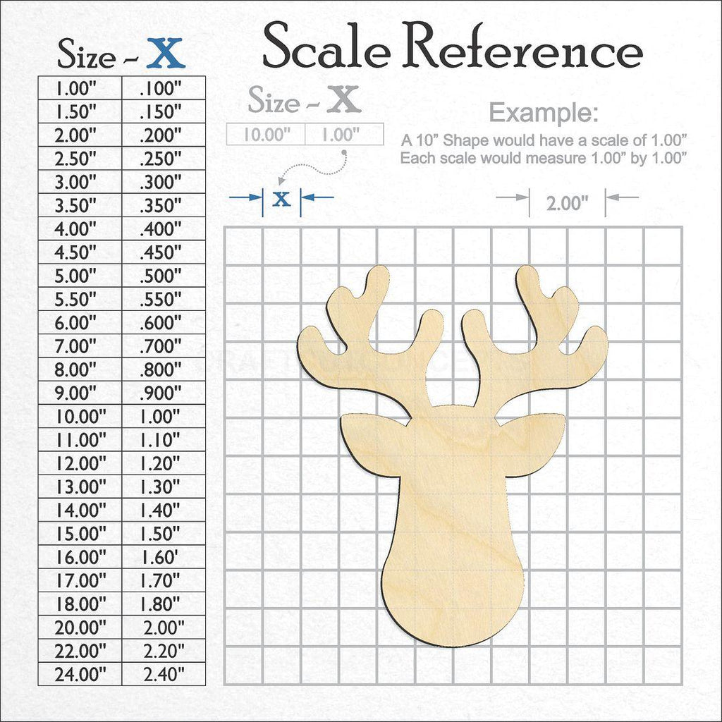 A scale and graph image showing a wood Reindeer Head craft blank