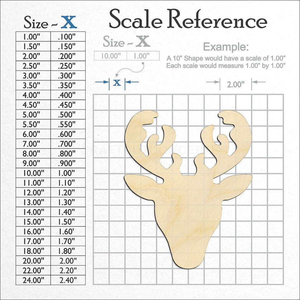 A scale and graph image showing a wood Reindeer Head craft blank