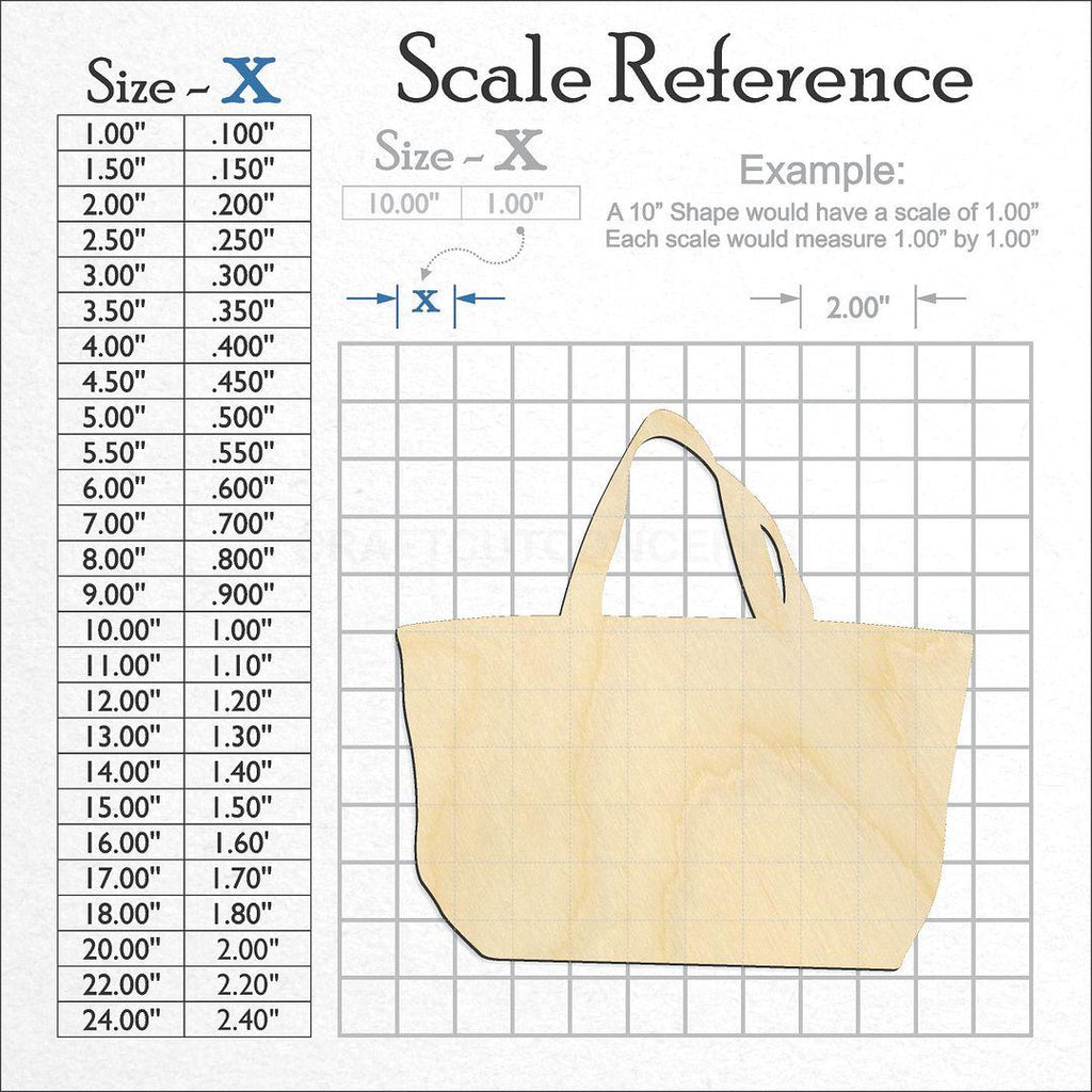 A scale and graph image showing a wood Tote Bag craft blank