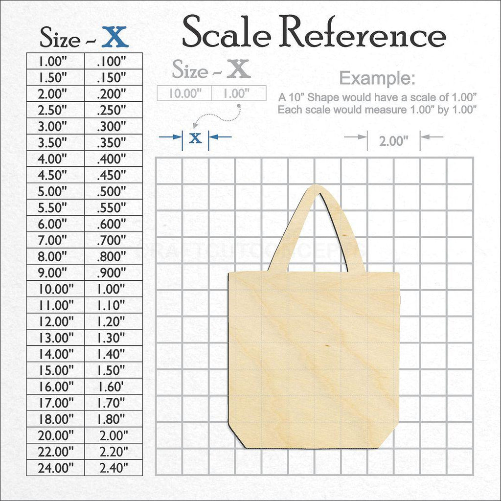 A scale and graph image showing a wood Tote craft blank