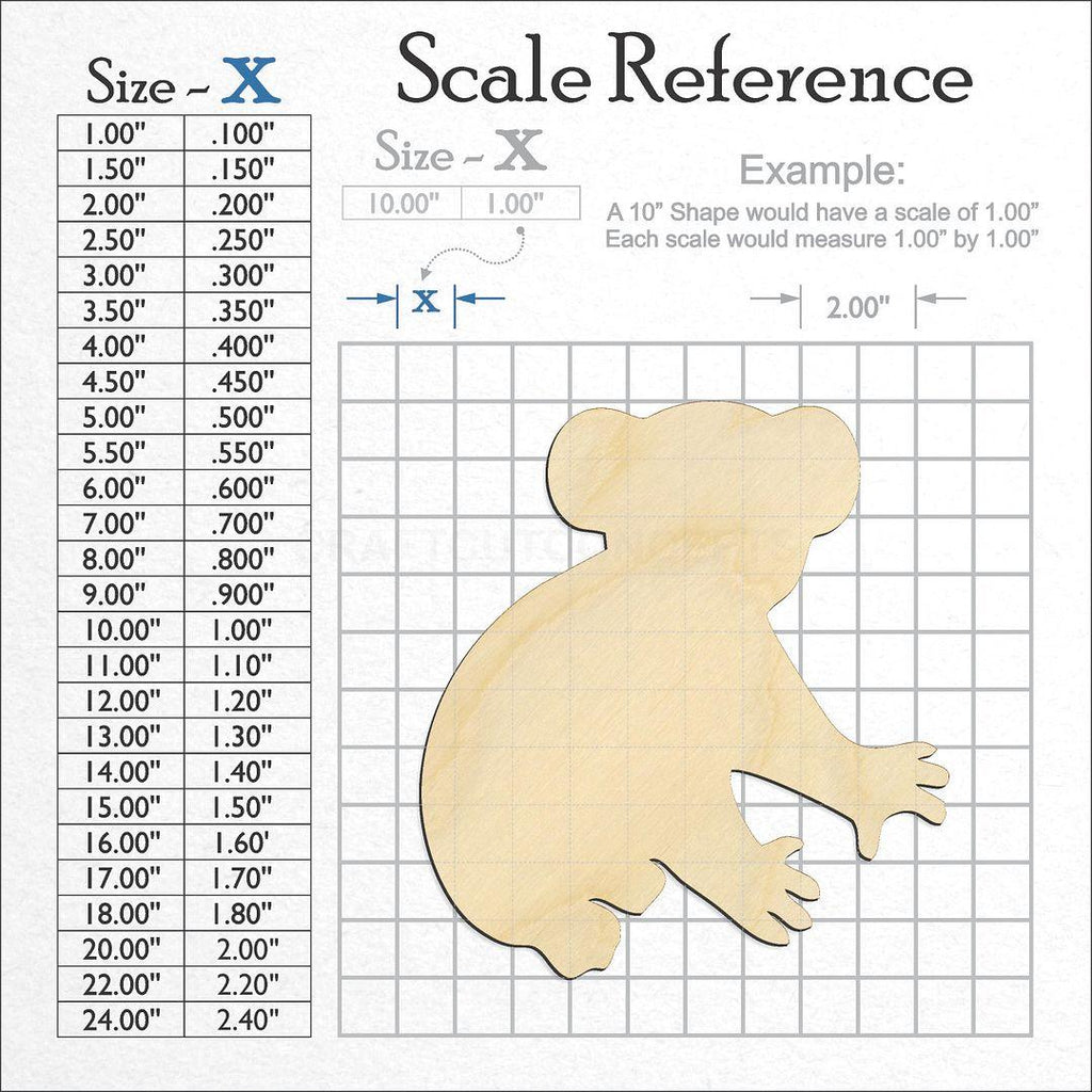 A scale and graph image showing a wood Koala craft blank