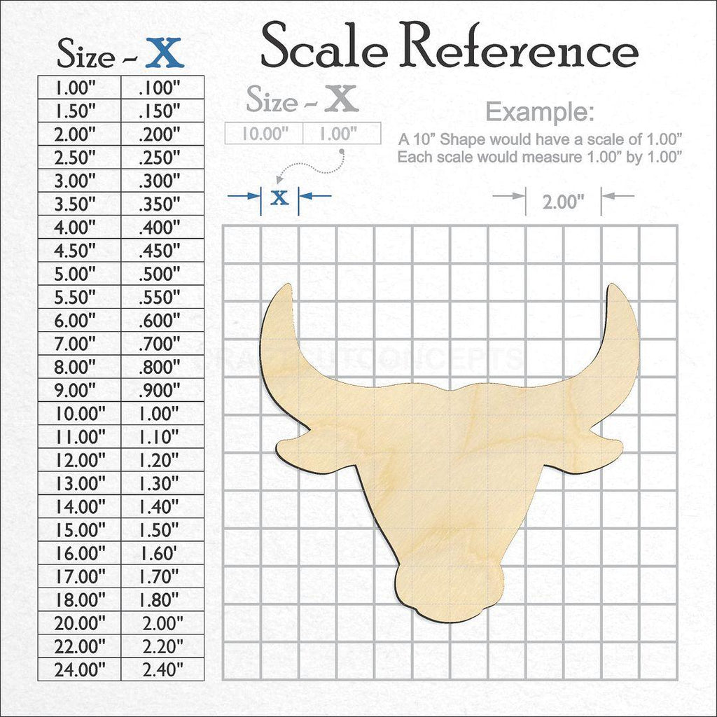 A scale and graph image showing a wood Bull Head craft blank