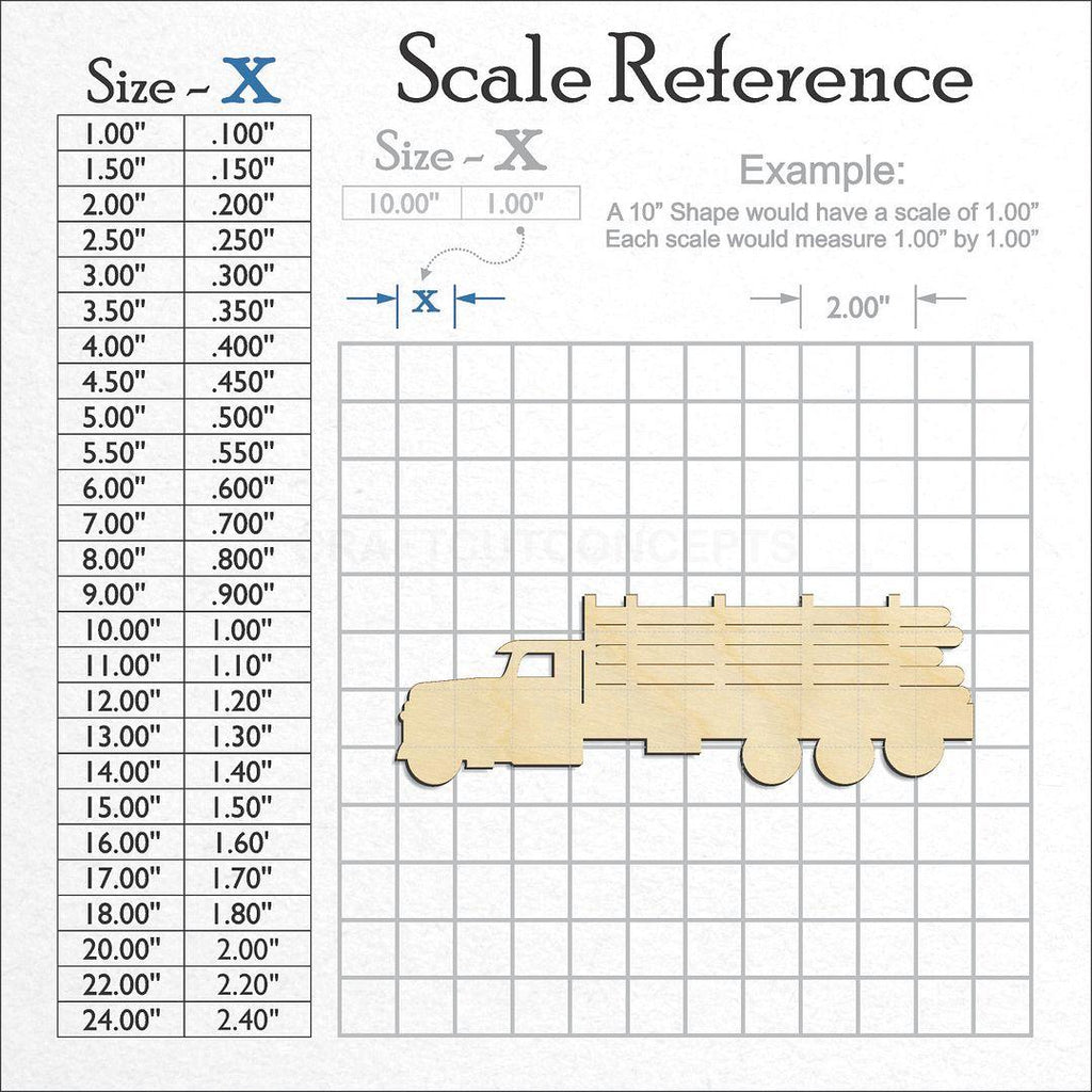 A scale and graph image showing a wood Logging Truck craft blank