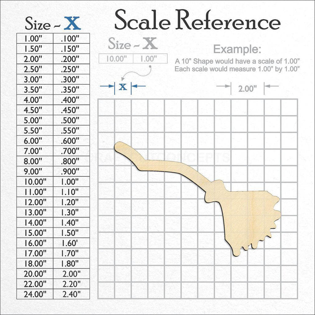 A scale and graph image showing a wood Crooked Broom Stick craft blank
