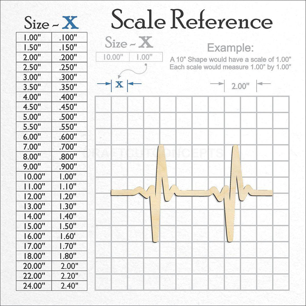 A scale and graph image showing a wood EKG Heart Beat craft blank