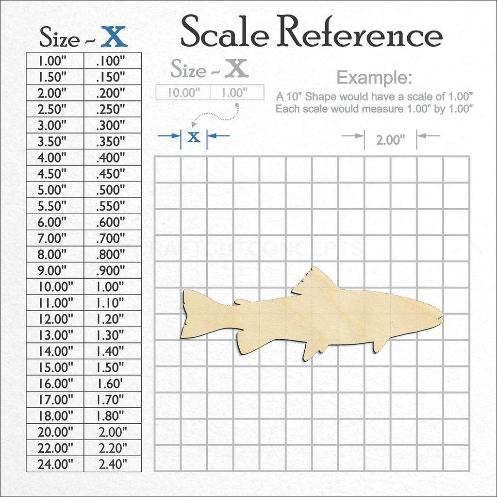 A scale and graph image showing a wood Trout craft blank