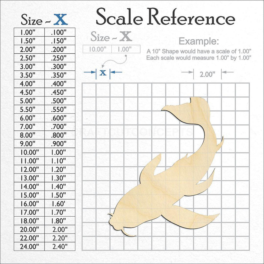 A scale and graph image showing a wood Coy Fish craft blank