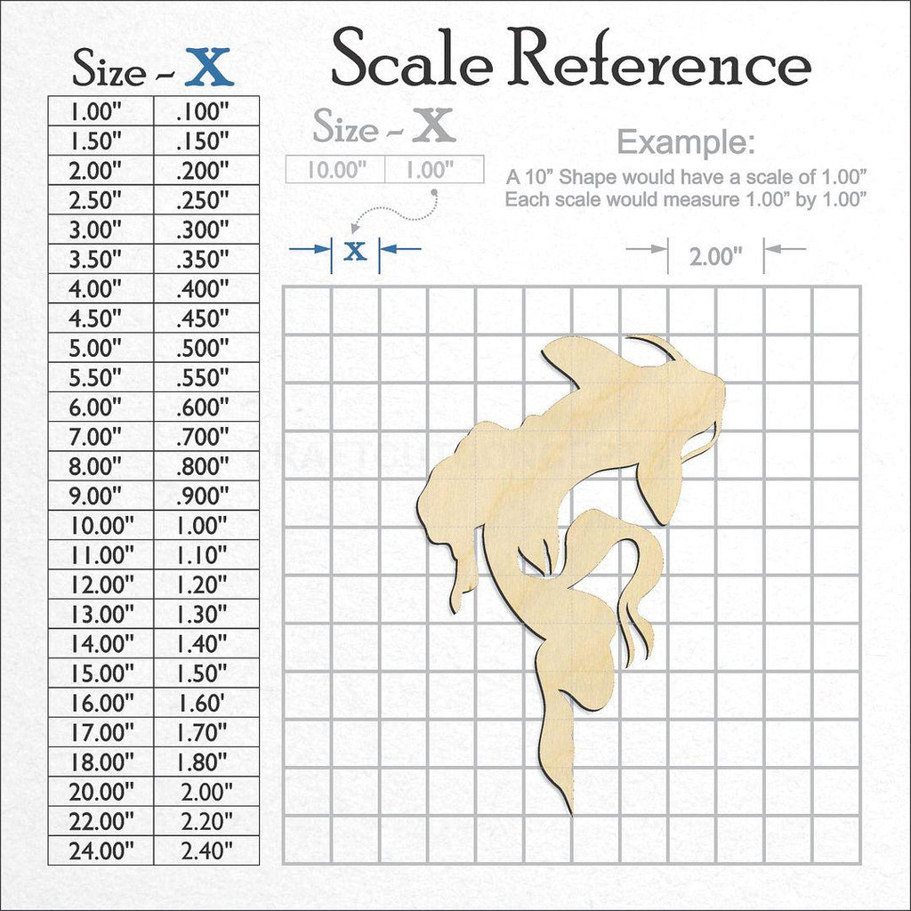 A scale and graph image showing a wood Koi Fish craft blank