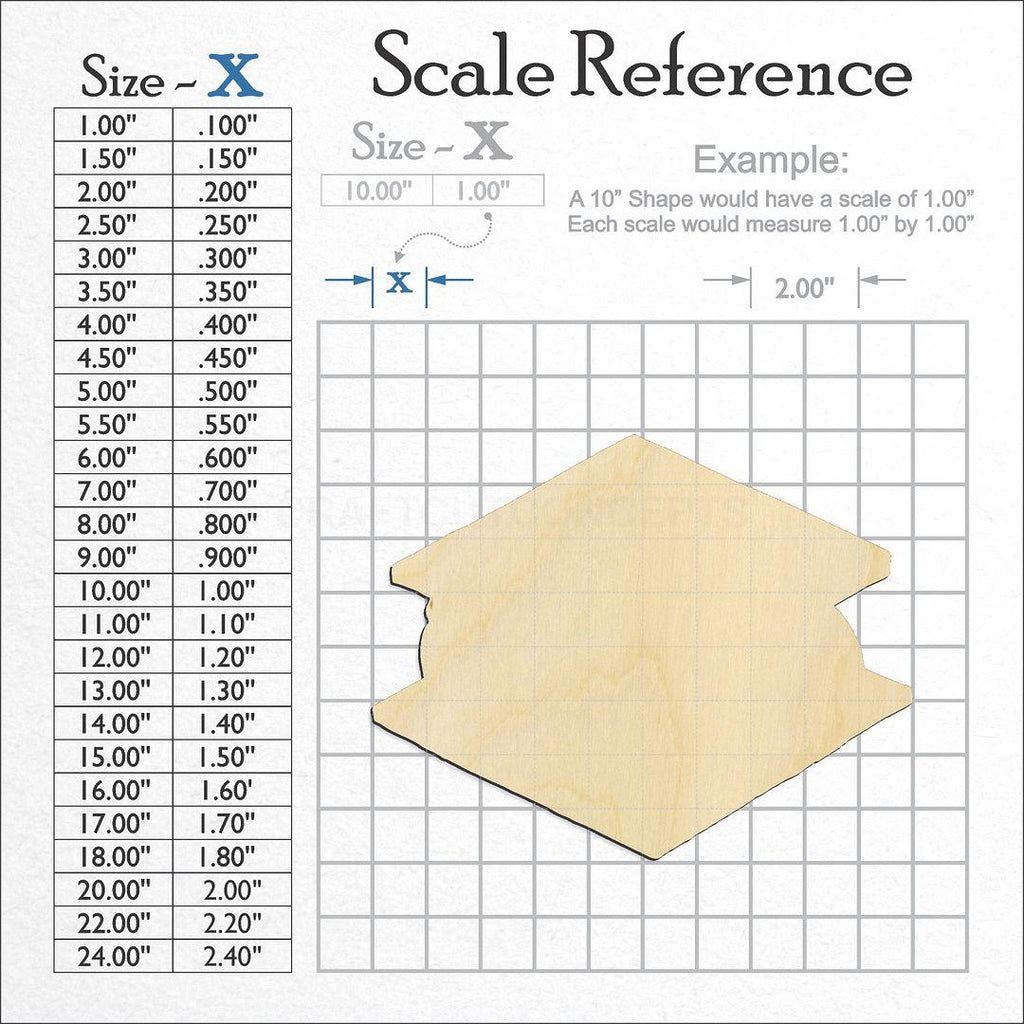 A scale and graph image showing a wood Smore craft blank