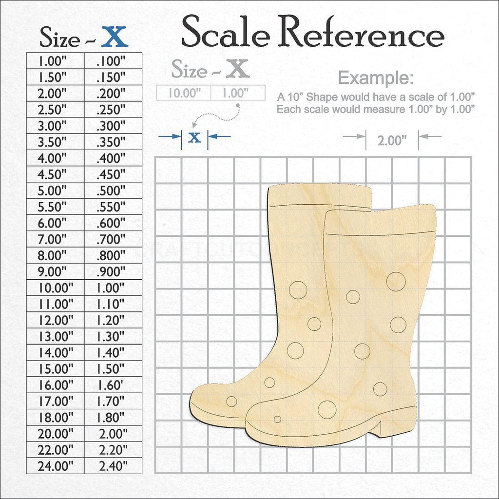 A scale and graph image showing a wood Rain Boots craft blank